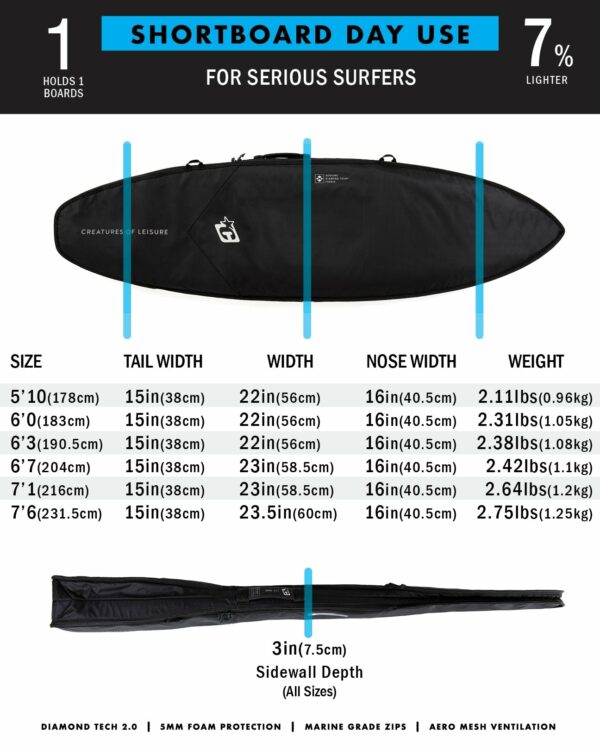 Shortboard Day Use DT2.0 Carbon Titanium - Creatures - Image 12